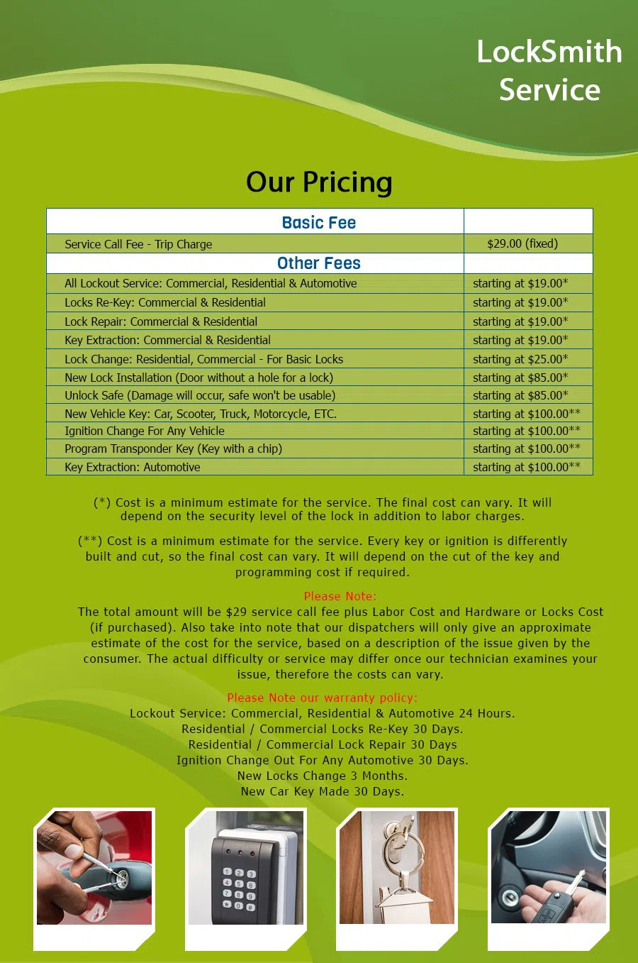 Plaza Midwood NC Locksmith Store, Charlotte, NC 704-438-9203